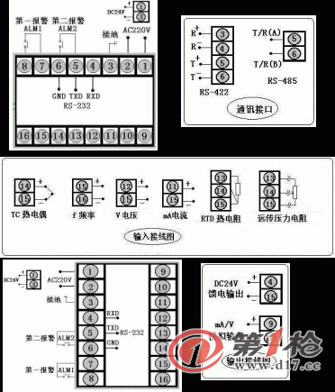 铣床数显表按键说明图片