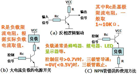 pnp工作原理示意图图片